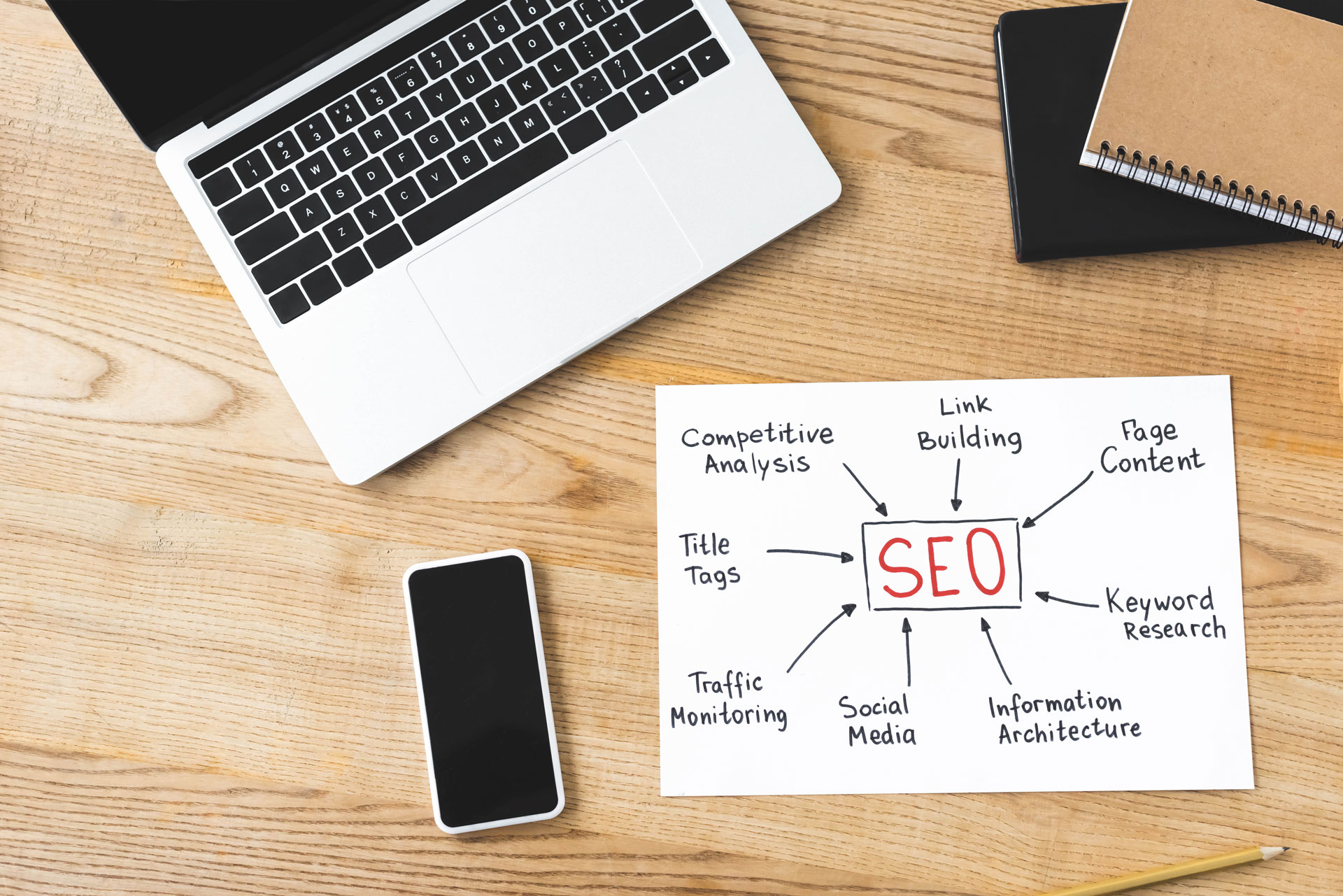The Role of SEO in Real Estate Web Design: What You Need to Know